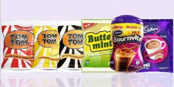 Cadbury Nigeria loses N19.09bn in 2023